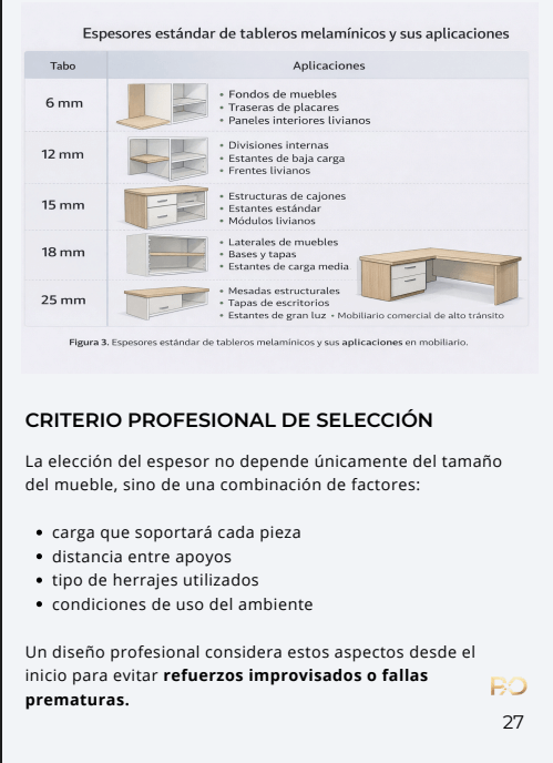 Página 1 del manual