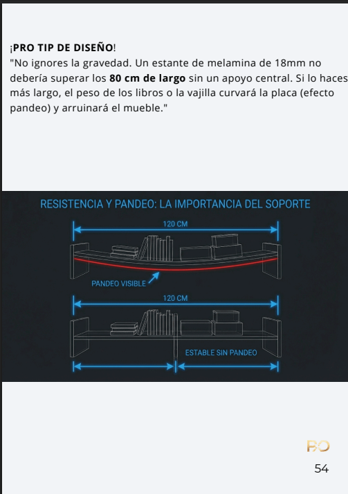 Página 3 del manual